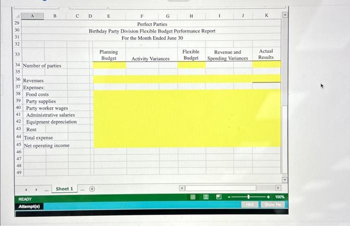 Each party sold provides entertainment, decorations, food, and party favors for 10