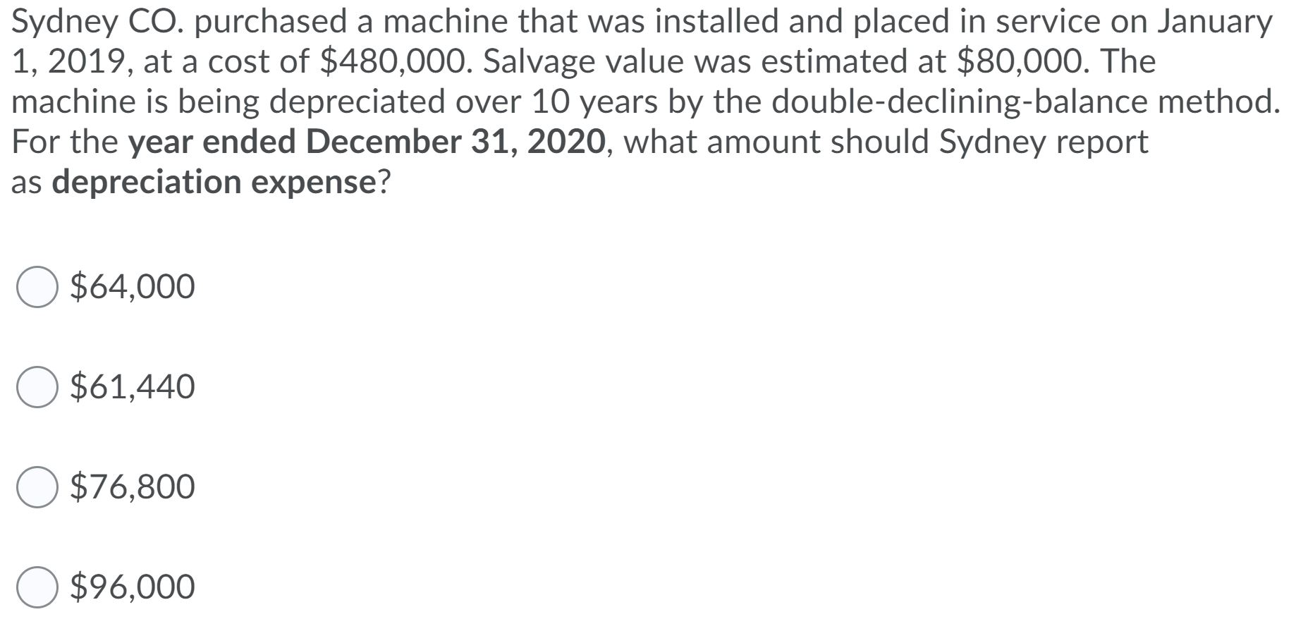  Sydney CO. purchased a machine that was installed and placed in