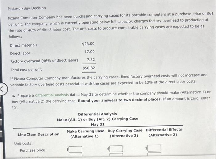  Make-or-Buy Decision Pizana Computer Company has been purchasing carrying cases for