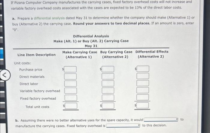 its portable computers at a purchase price of $61 per unit. The