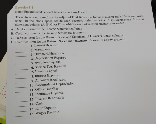 Exercise 4-1 Extending adjusted account balances on a worksheet These 16