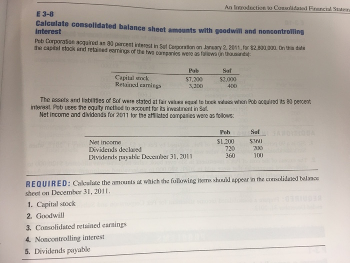  1. How did we get 200 for dividends? 2. How do