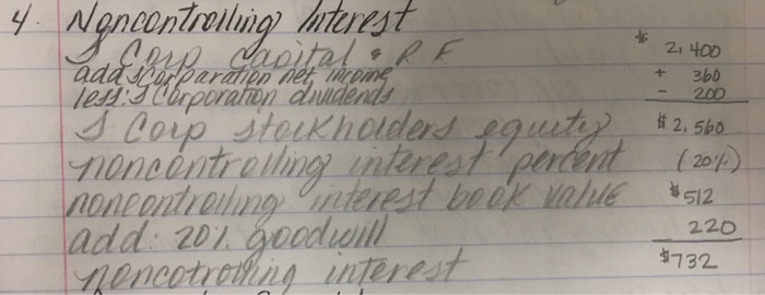we find noncontrolling interest book value? 3. How did we we 220