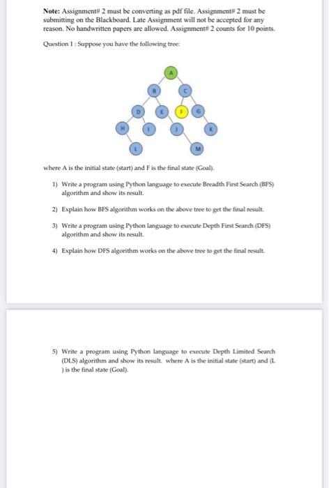  Note: Assignment\# 2 must be converting as pdf file. Assignment 2