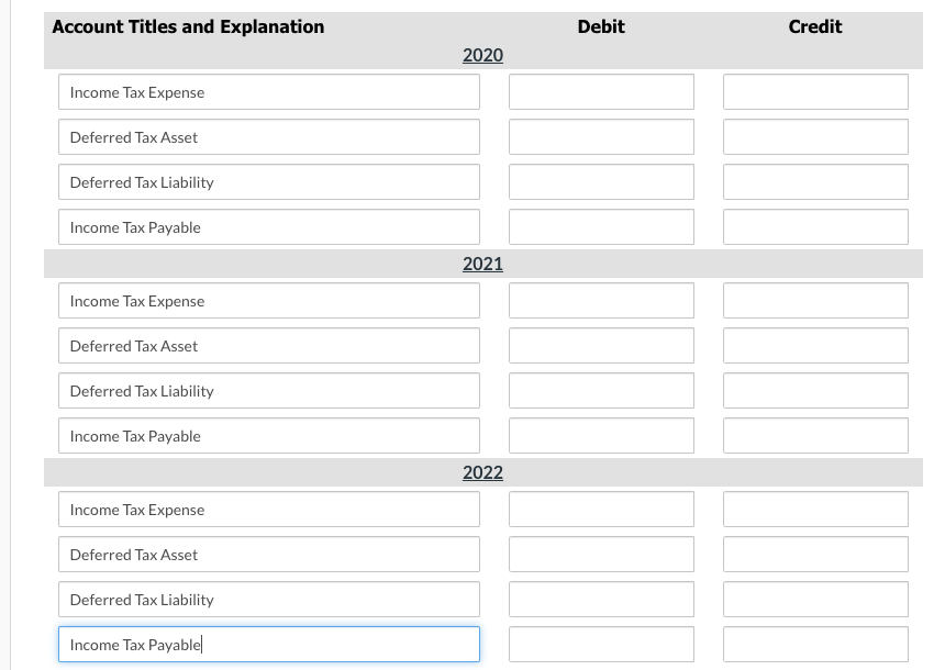 tax expense and income taxes payable. 2020 2021 2022 Pretax financial income