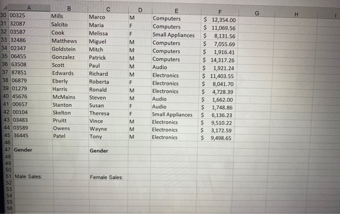 are from the excel file and lasr three are the instructions. please