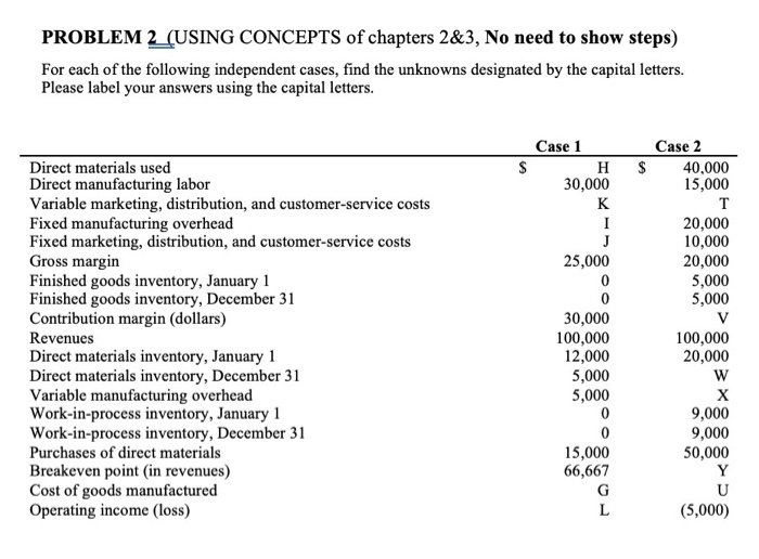  Use given information! PROBLEM 2 (USING CONCEPTS of chapters 2&3, No