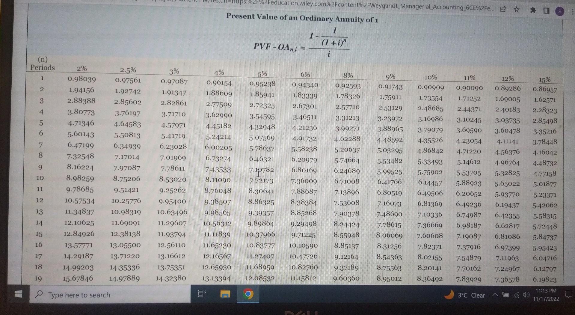 provide net annual cash flows of $37,500. Manarement also believes that the