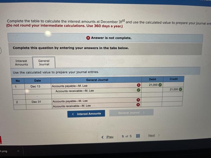 incorrect for the work you have completed so far. It does not