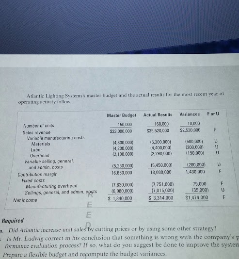 Chapter 8 Performance Evaluation. ATC 8-1 PG 391-392. (Static versus flexible budget