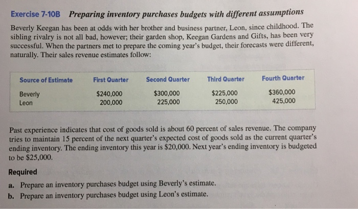  Answer fully thanks! Exercise 7-10B Preparing inventory purchases budgets with different