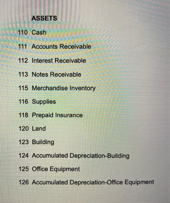1. At regular rate $80,000 2. At overtime rate 3. Total earnings