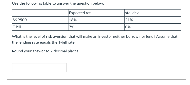  Use the following table to answer the question below. What is