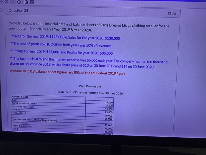  Question 34 12 pts Provided below is some financial data and