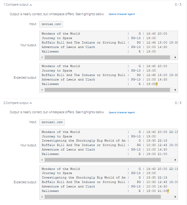 my code please help. Whitespace Error LabProgram.java Load default template... rect, but