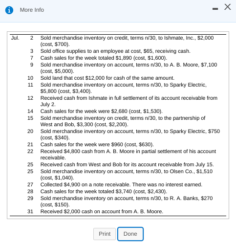 journal to record the preceding transactions in a sales journal (omit the