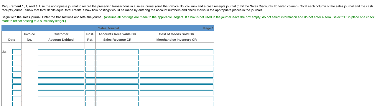 Invoice No. column) and a cash receipts journal (omit the Sales Discounts
