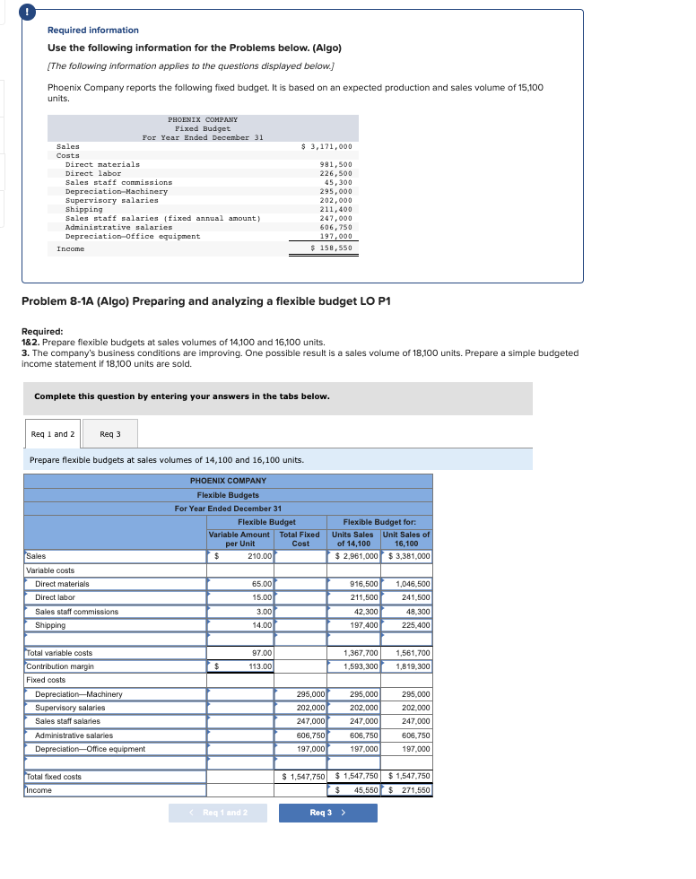 Required information Use the following information for the Problems below. (Algo)