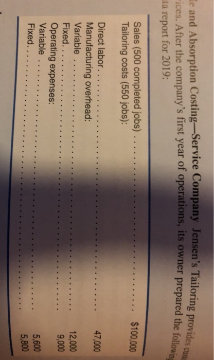 Chandler Company sells its product for $100 per unit. Variable manufacturing costs