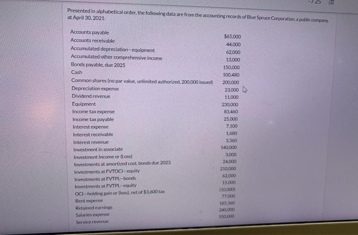 please give me some solutions .Thank you. - Presented in alphabetical order,