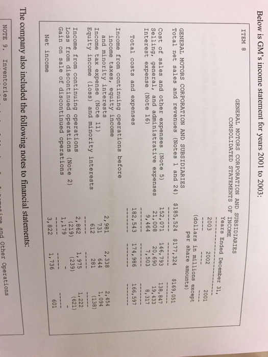  Accounting- inventory 1. What methods does this company use to value