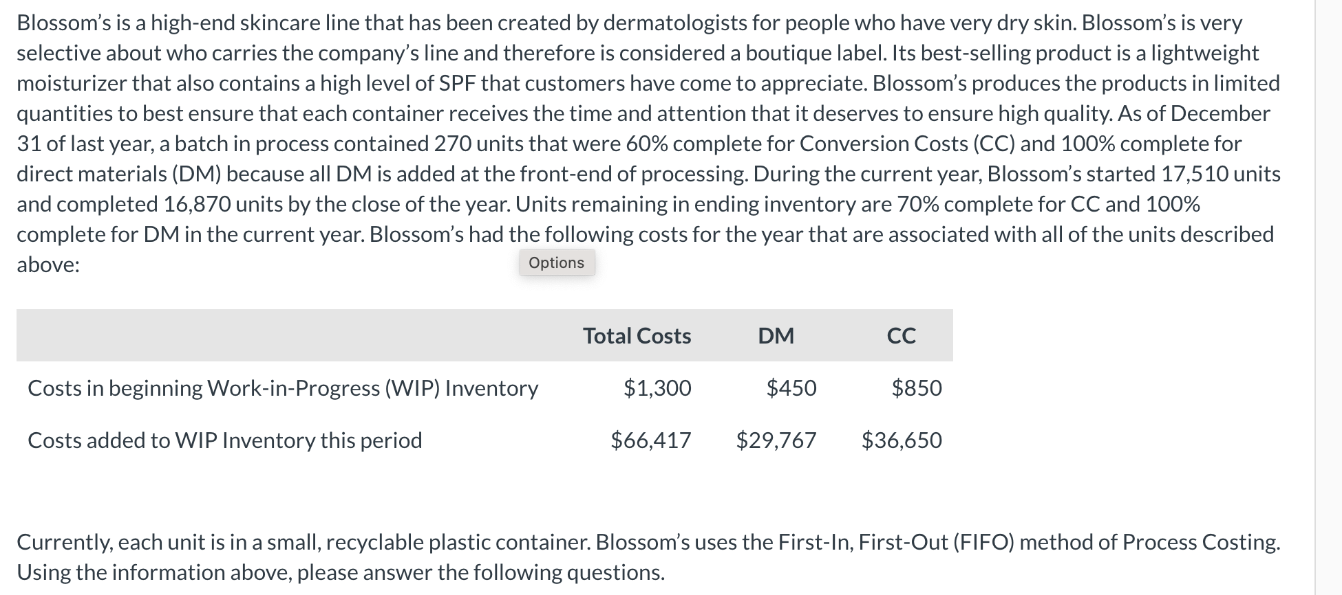 Please answer the last question ASAP Blossom's is a high-end skincare line