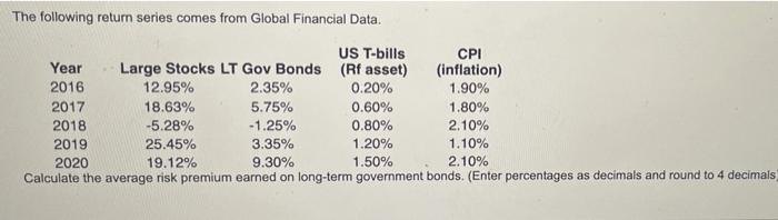  The following return series comes from Global Financial Data. US T-bills