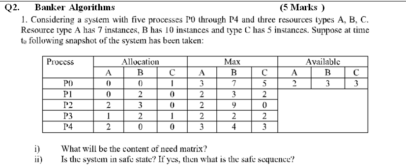  Q2., Banker Algorithms ,(5 Marks ) Considering a system with five
