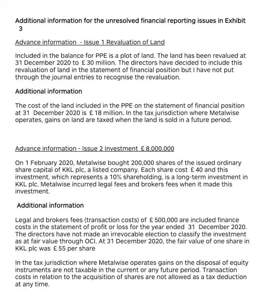 comprehensive income for the year ended 31 Dece mber 2020 000 Revenue