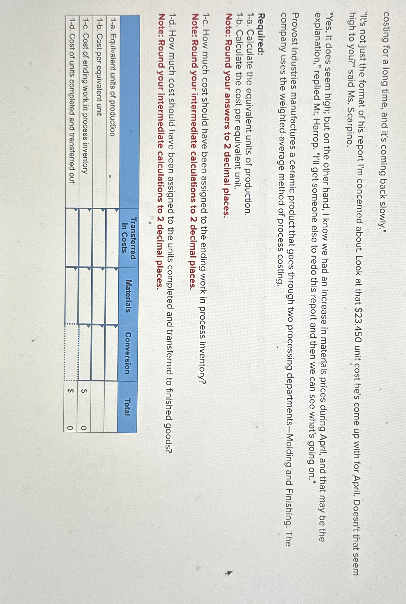  "I think we goofed by hiring the new assistant controller," said