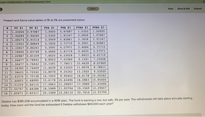  nect.mheducation.com/flow/connect.html Help Seve & Submit Present and future value tables of