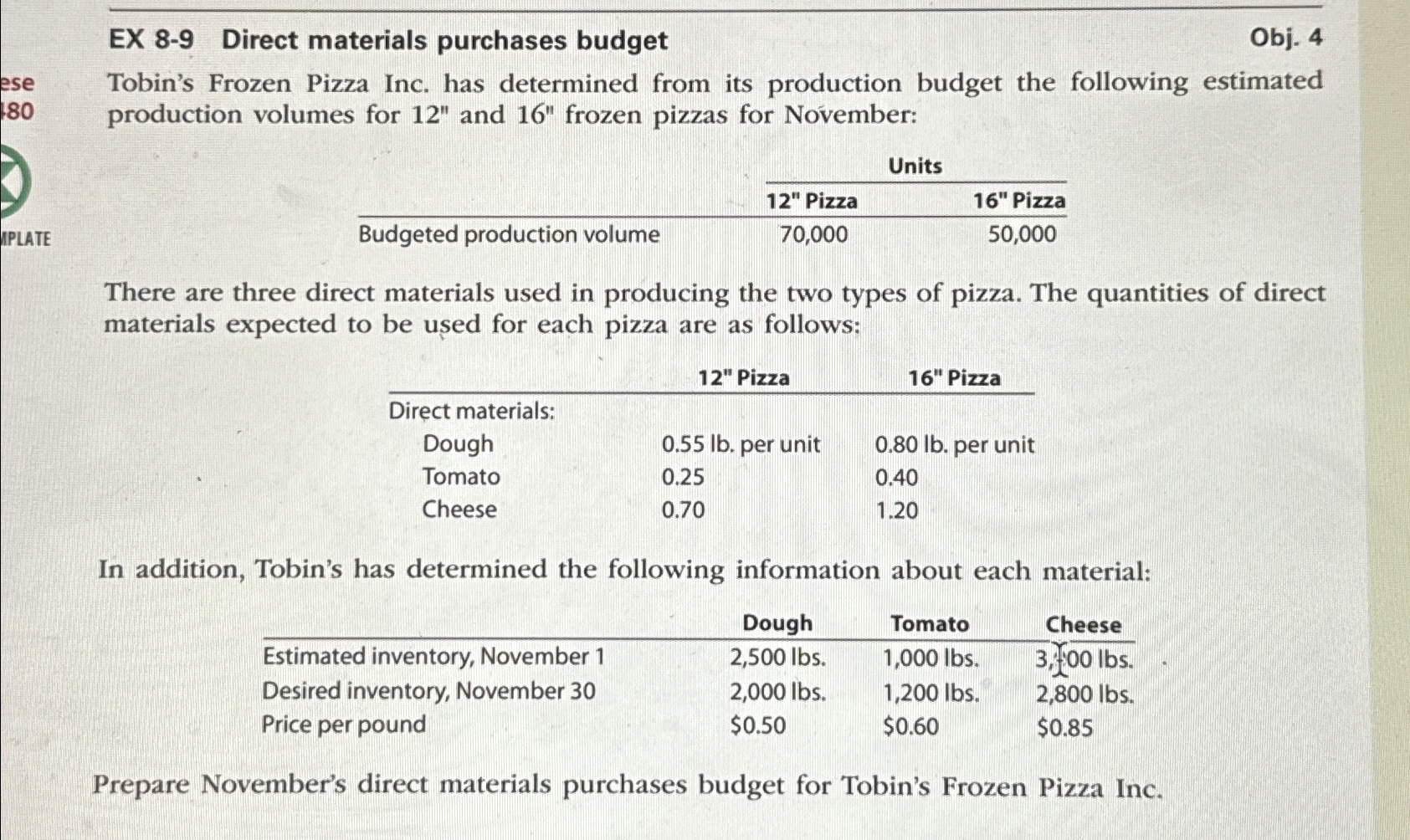  EX 8-9 Direct materials purchases budget Obj. 4 Tobin's Frozen Pizza