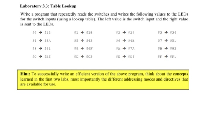  Using assembly language Laboratory 3.3: Table Lookup Write a program that