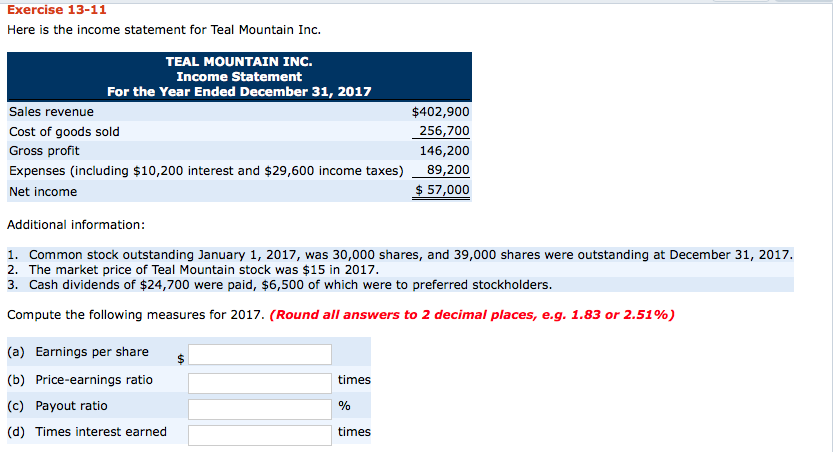  Here is the income statement for Teal Mountain Inc. Additional information: