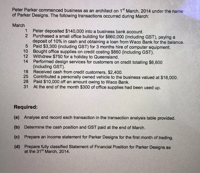  I have question, I finished my work however I find my