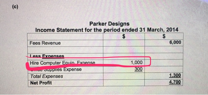 answer with my works, anybody can tell me and show the calculation