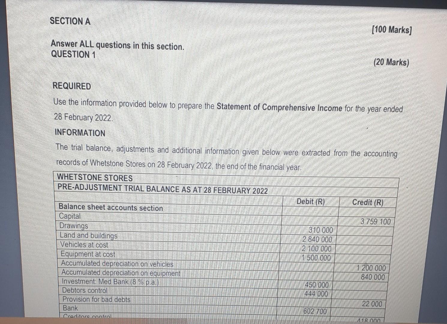  (20 Marks) REQUIRED Use the information provided below to prepare the