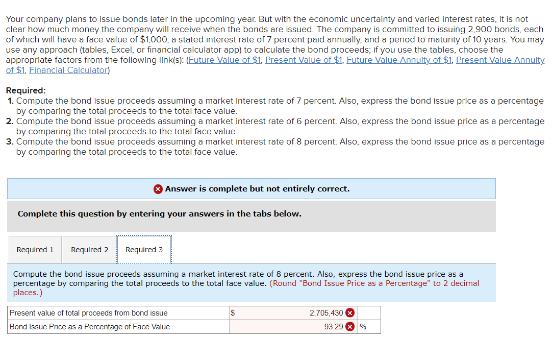 company plans to issue bonds later in the upcoming year. But with