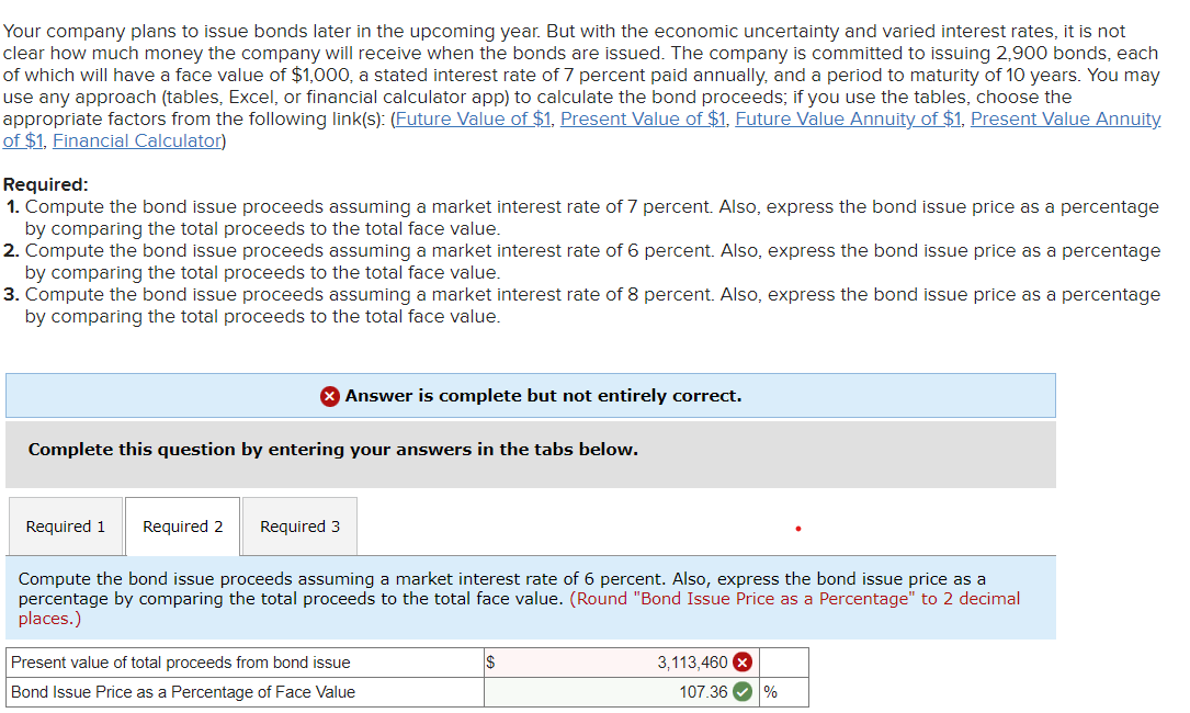 the economic uncertainty and varied interest rates, it is not clear how