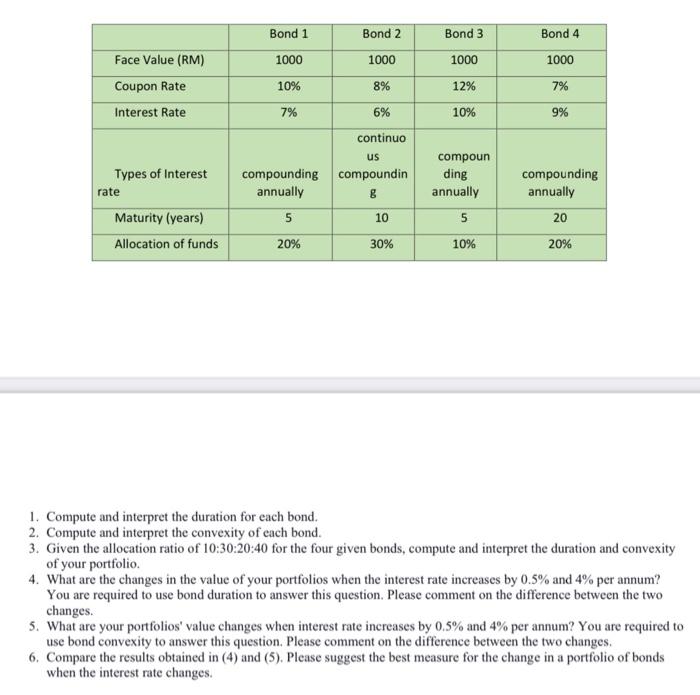  please answer it not in excel 1. Compute and interpret the