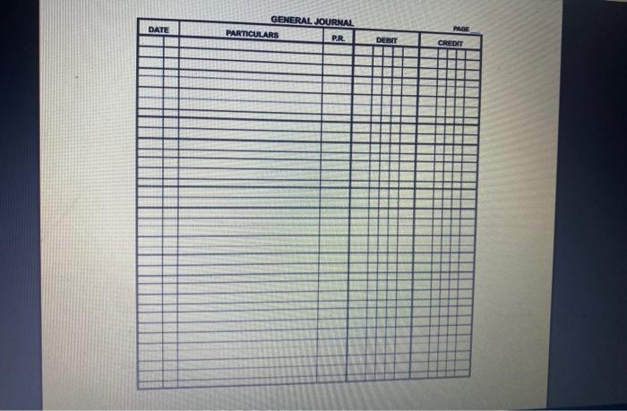 the firm are as follows. Bank A/R Various Office Supplies Office Furniture