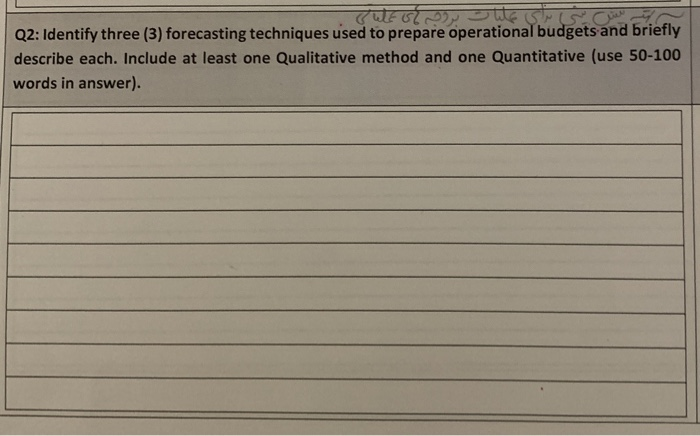 prepare operatinal budgets Tule Glue Suis in Q2: Identify three (3) forecasting