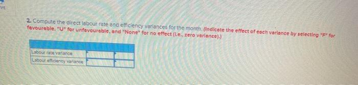 of Clean-All spray cleaner are given below. 1 Direct materials Direct Labour