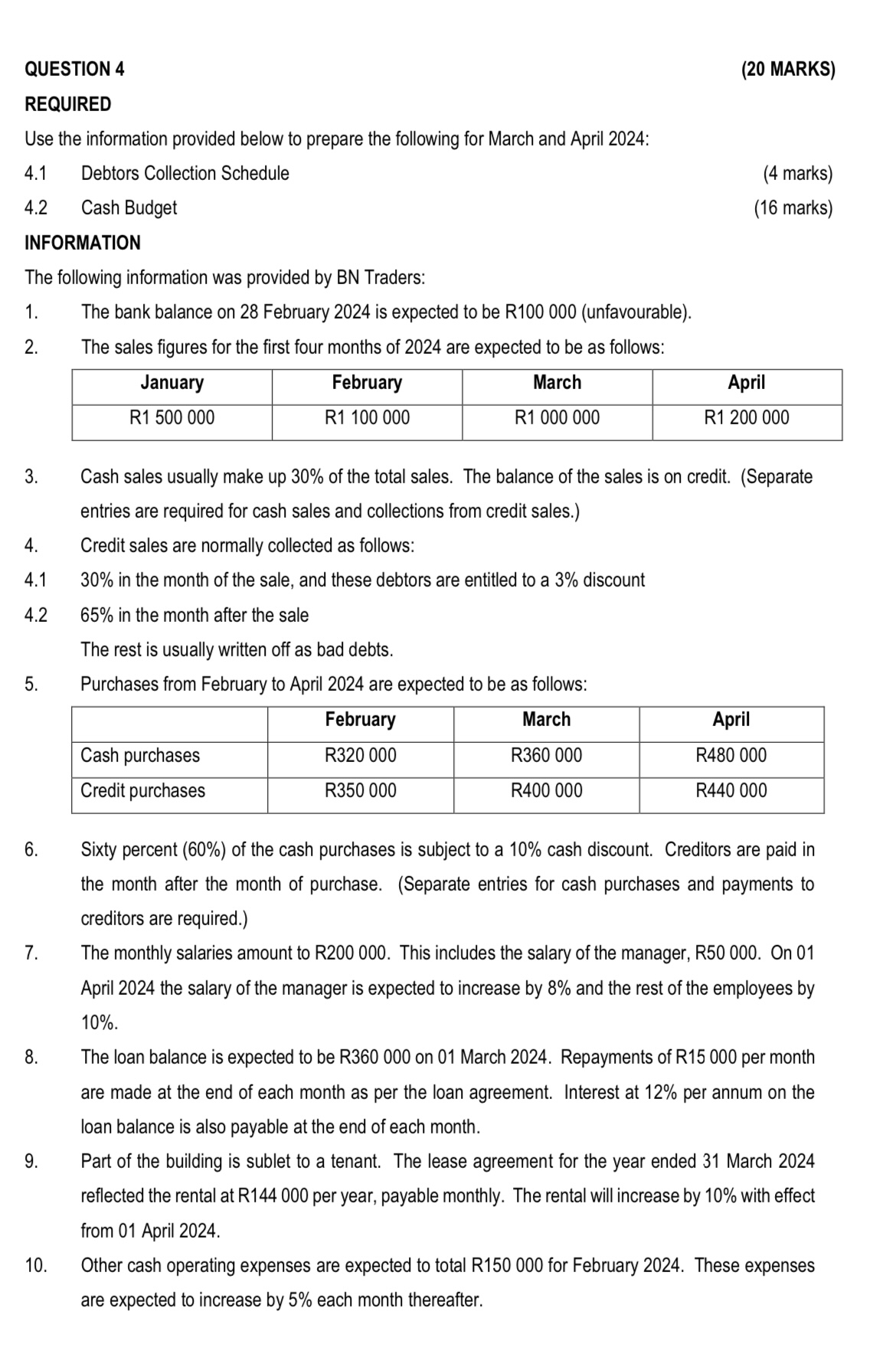  QUESTION 4 (20 MARKS) REQUIRED Use the information provided below to