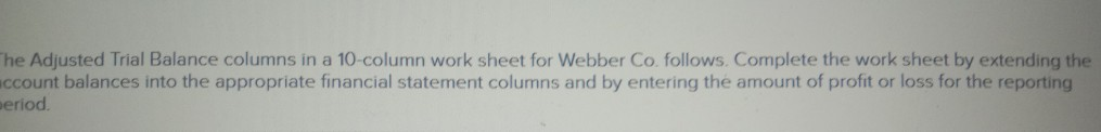  The Adjusted Trial Balance columns in a 10-column work sheet for