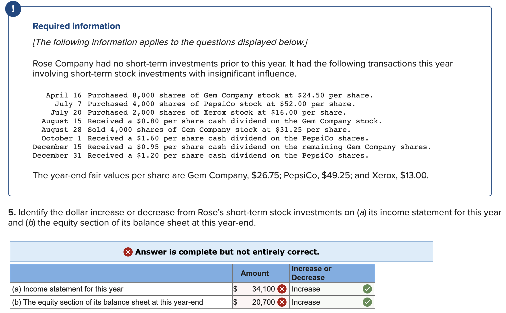 I need help calculating the amount for a and b. Required information