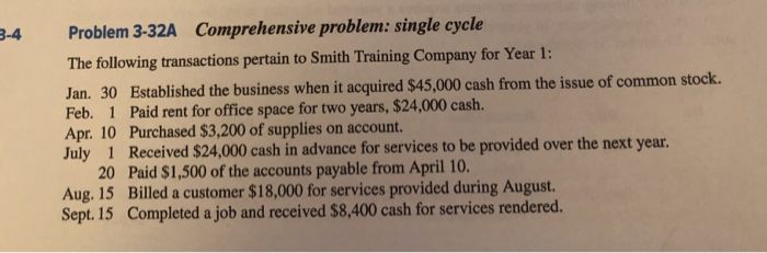 Ratio Analysis (See les Acct 2210 Zeigler: P3-32A "Full Accounting Cycle" $