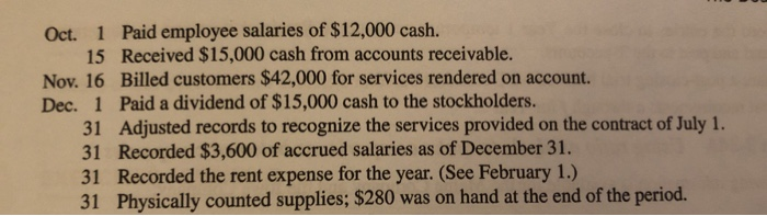- Ratio Analysis (See text pg 165-168) 1) What is the "Debt