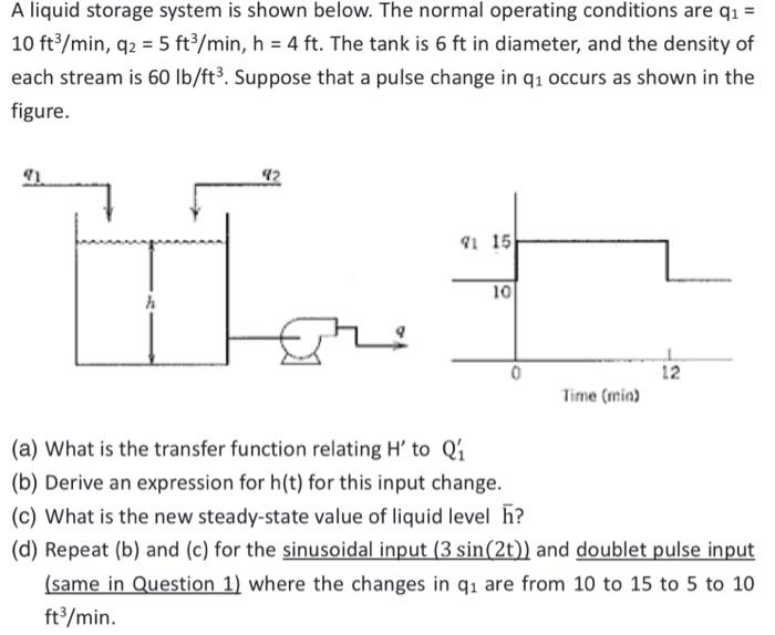  A liquid storage system is shown below. The normal operating conditions