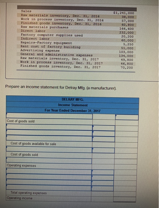 Sales Raw materials inventory, Dec. 31, 2016 Work in process inventory.